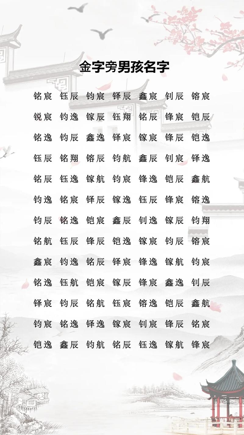 金字旁名，男孩财富兴旺，女孩优雅涵养插图