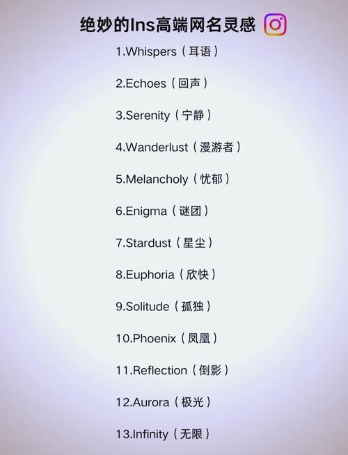 精准匹配英文名，打造专属名字殿堂插图