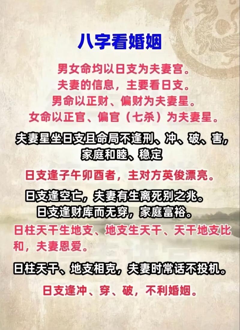 精准择日，生辰八字算结婚日子，传统智慧与现代生活的完美融合插图
