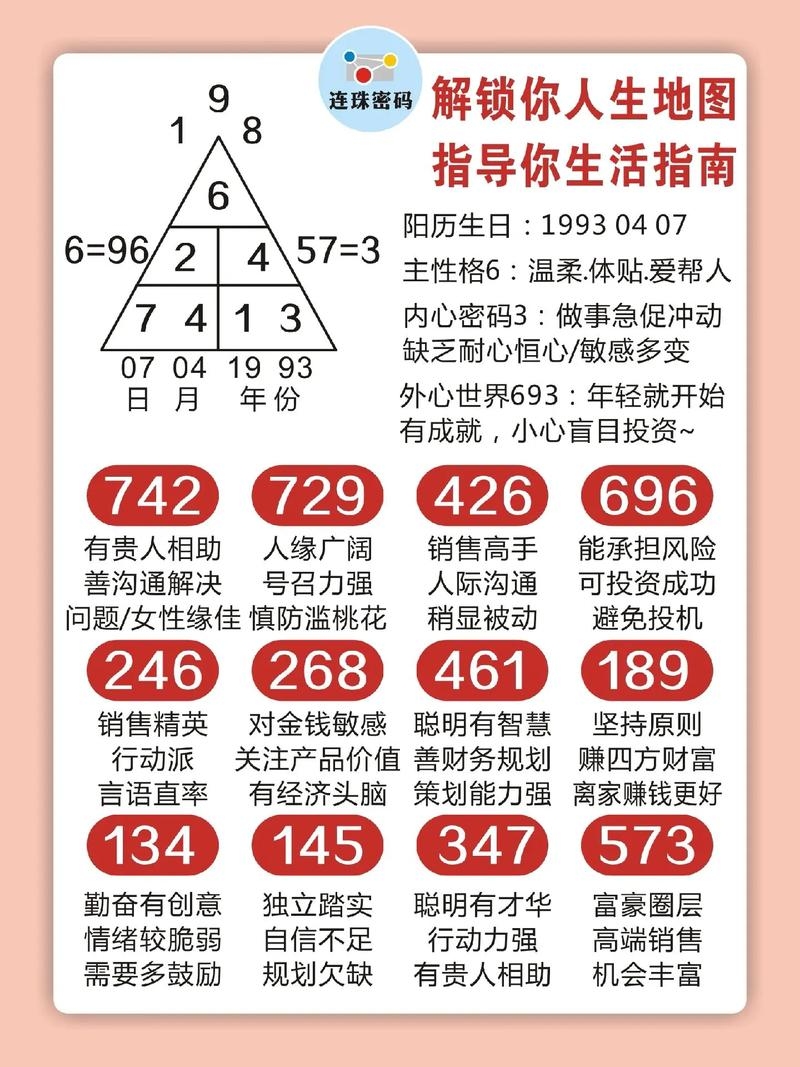 精准测算婚姻，科学解析爱情与婚姻的数字密码插图