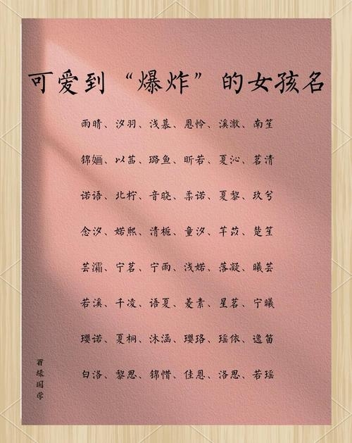 可爱女孩名字，为小公主挑选完美昵称插图