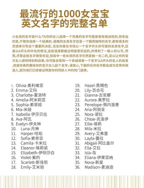 可爱英文名字,为你的宝贝挑选一个独特而温馨的名字插图 可爱英文名字,为你的宝贝挑选一个独特而温馨的名字插图