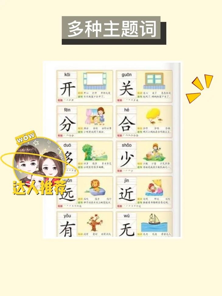 开的拼音，探索汉字拼音的奥秘插图