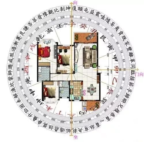 看房子风水，掌握简单方法，洞悉家居运势！插图