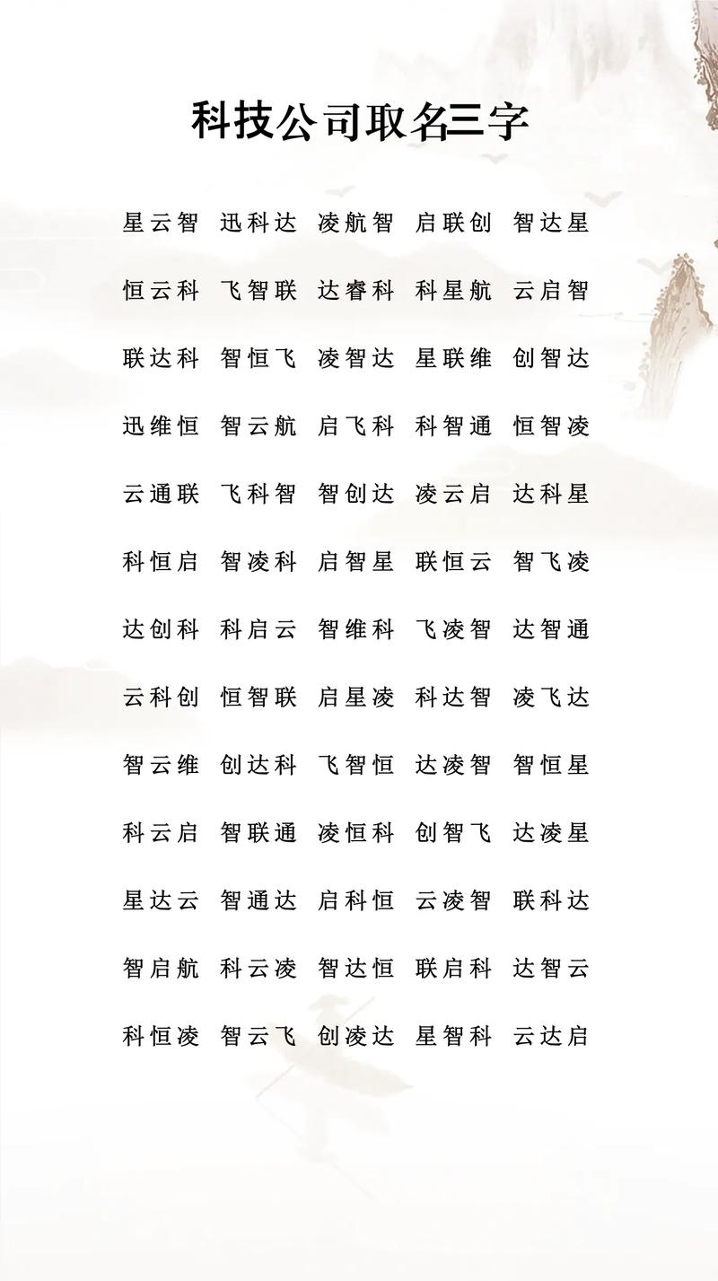 科技公司取名大全及相关建议插图