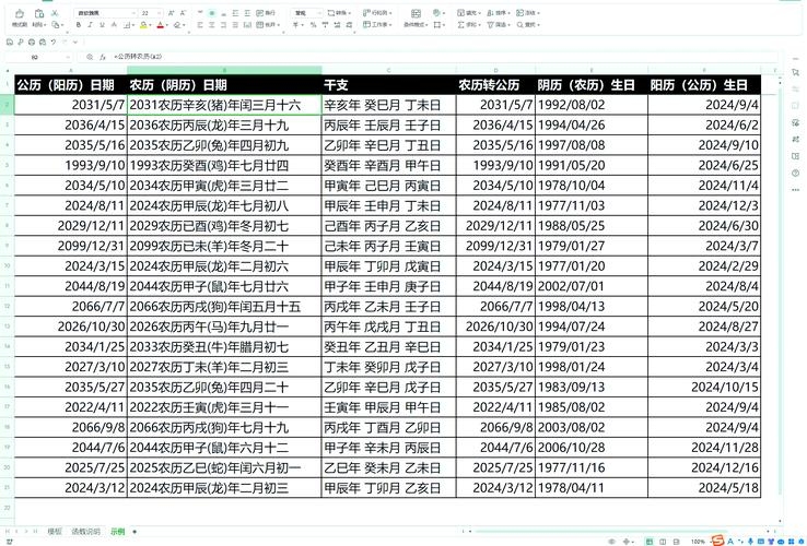 快速换算阳历阴历，公式、工具与Excel方法插图