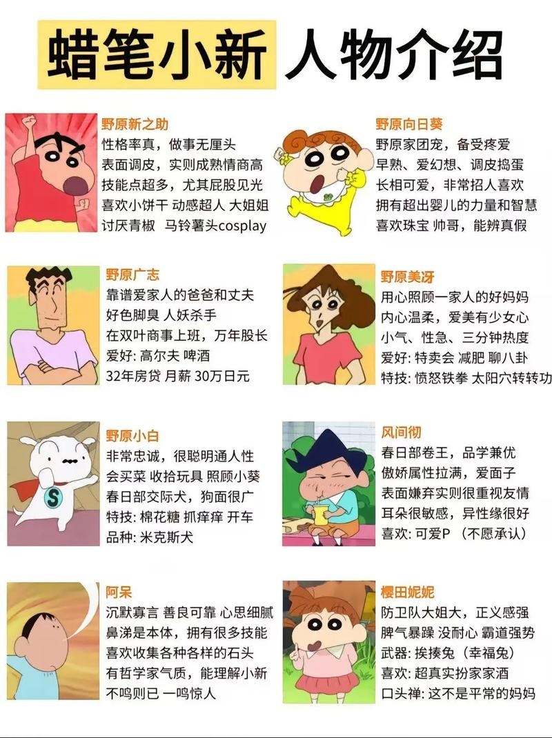 卡通角色名，从疯狂动物城到蜡笔小新，童趣与冒险的命名艺术插图