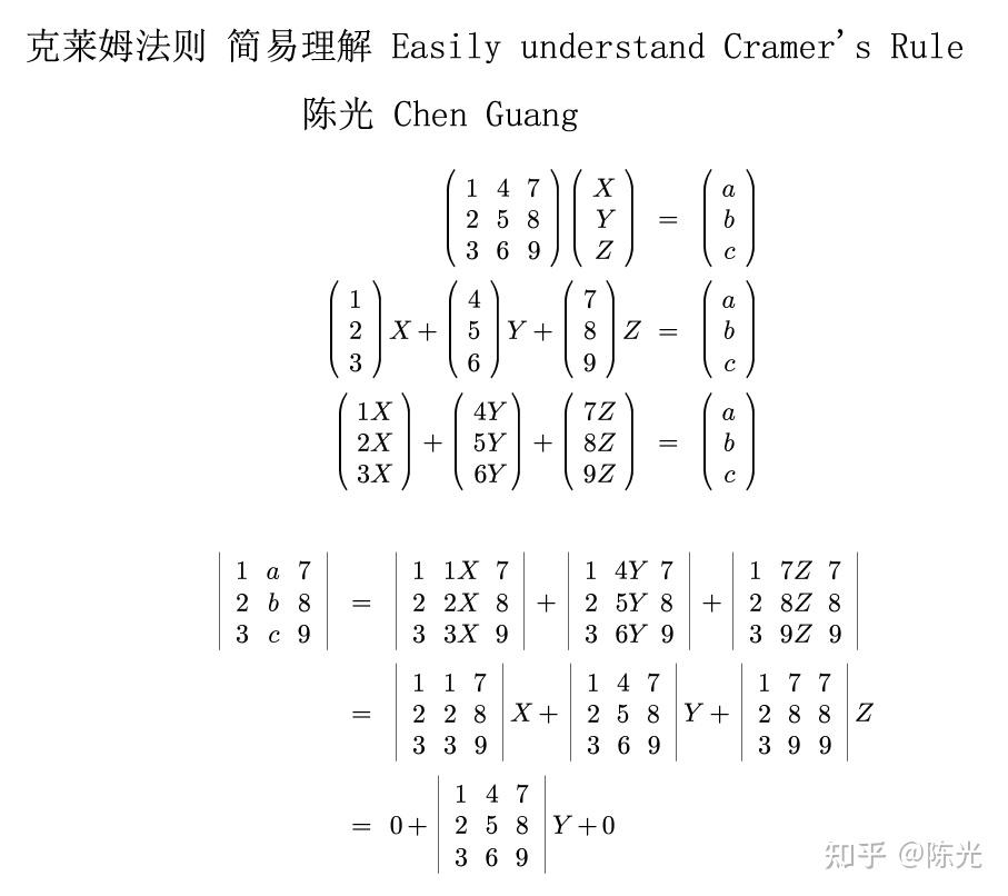 克莱姆法则，求解方程组的经典方法插图