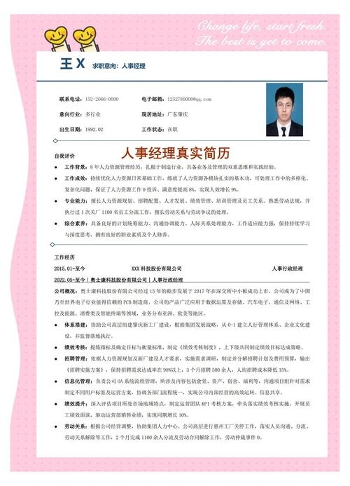 劳安简历，深耕职场，成就职业高峰插图