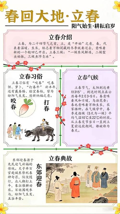 立春时间特点及注意事项插图
