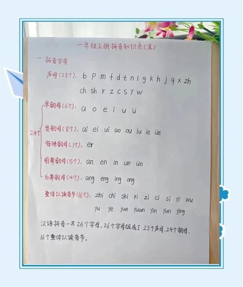 例的拼音及含义，lì，做依据的事物或特殊情况插图