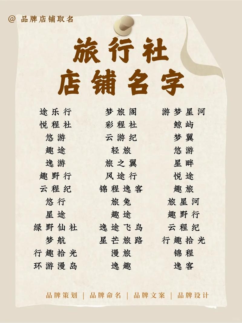 旅行旅店起名，为住宿梦想点亮璀璨星河插图