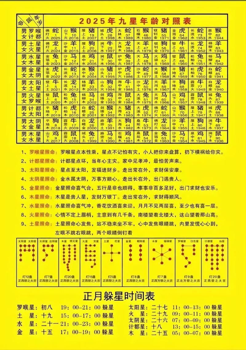 老黄历金木水火土查询，解锁命运密码，精准规划人生方向！插图