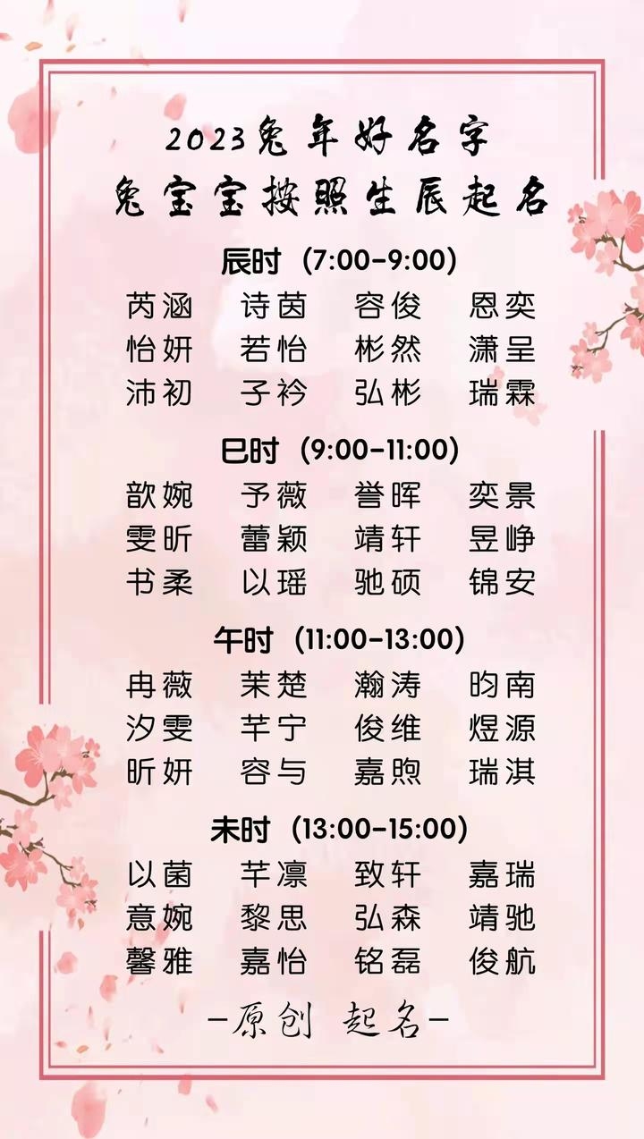 龙年取名指南，给宝宝起个好名字插图