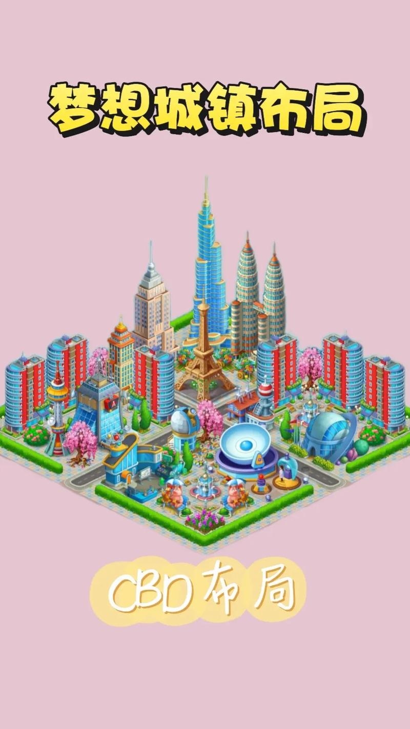 楼盘案名，城市文化的微缩景观与居住梦想的启航点插图