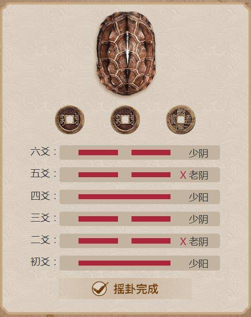 六爻解卦，探索古老智慧的现代应用插图
