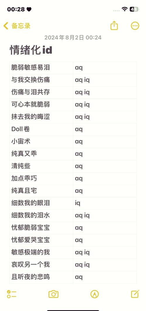 冷殇连城伤感游戏名，孤影恋歌寂寞之殇插图