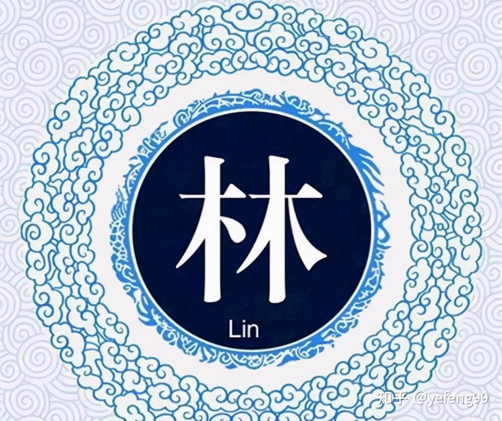 林姓清雅名字推荐，附诗意与寓意解析。插图