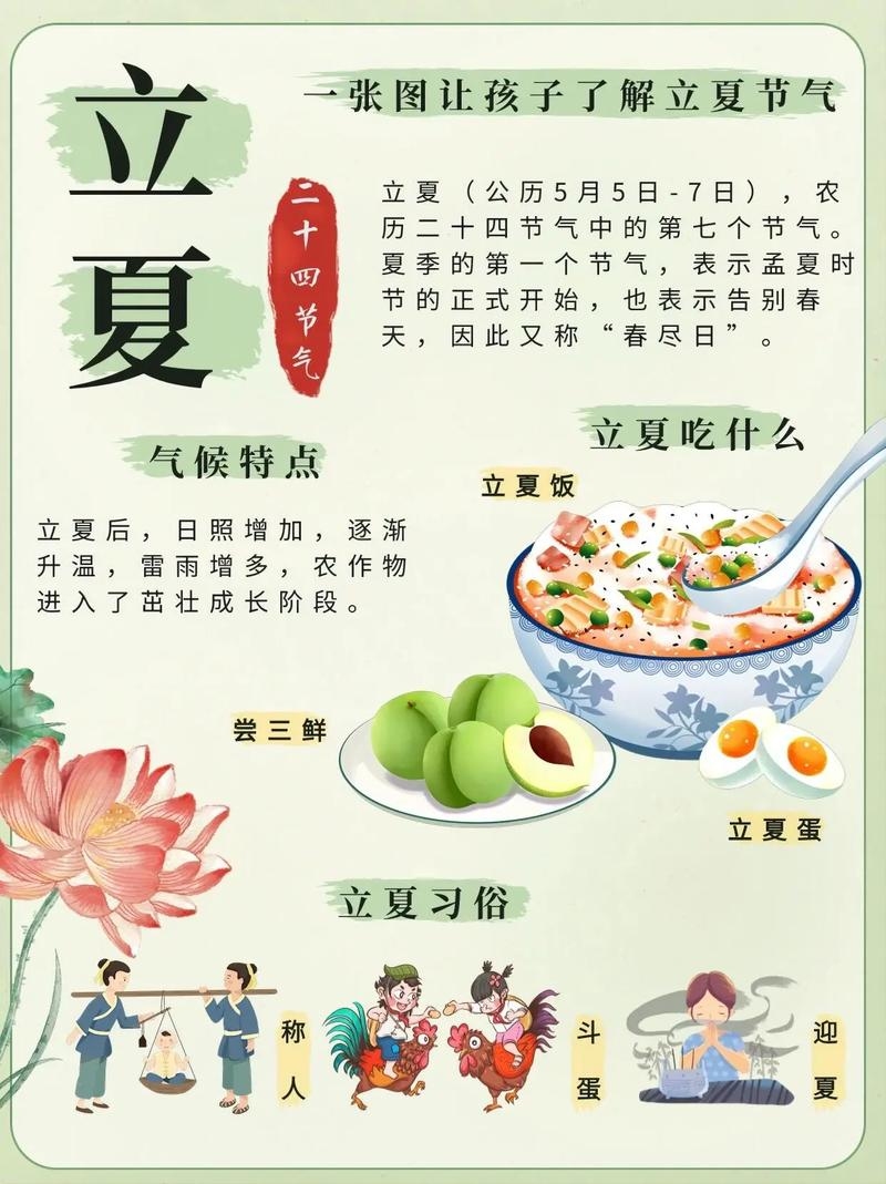 立夏时间，探索传统节气与现代生活的交融插图