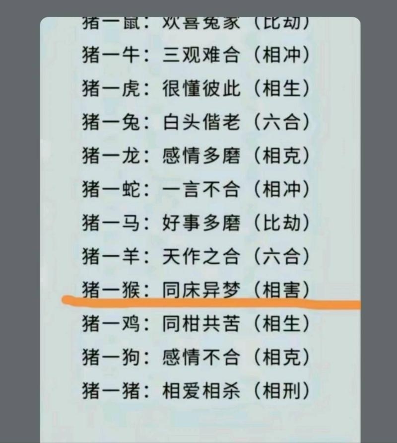 龙兔猪年宝宝起名指南,寓意美好,音韵和谐插图 龙兔猪年宝宝起名指南,寓意美好,音韵和谐插图