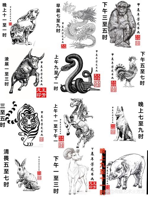 六野兽之首，揭秘中国传统文化中的野心生肖插图