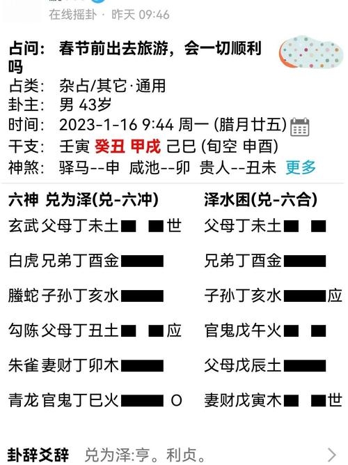 六爻预测实用指南插图