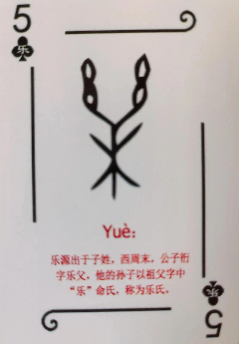 乐字繁体多样,快乐寓意丰富,从乐器到喜悦的演变插图 乐字繁体多样,快乐寓意丰富,从乐器到喜悦的演变插图