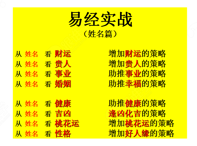 名称吉凶，探索名字背后的奥秘与影响插图