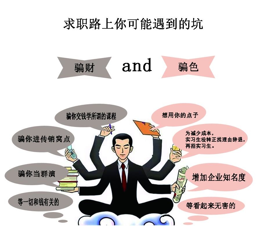 梦到假钱引发职场困境，警示求职或生活多不顺畅。插图