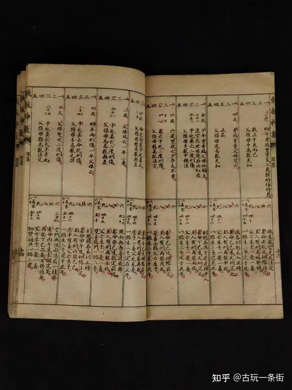 名典神算，解密古代智慧密码插图