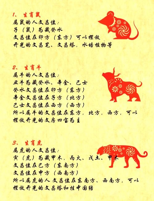 命带文昌，传统文化中的智慧与婚姻象征插图