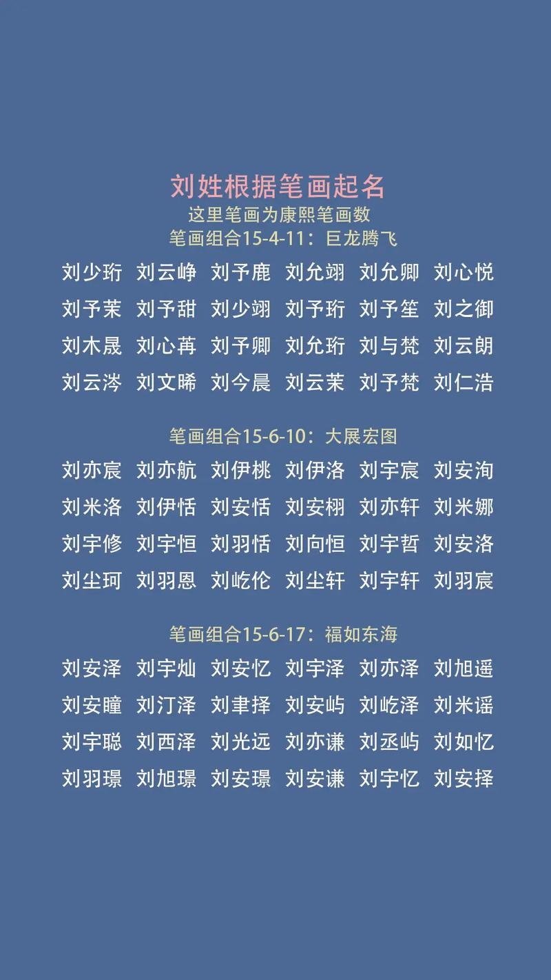 名典在线测名，张皓名字解析，刘怡彤姓名分析插图