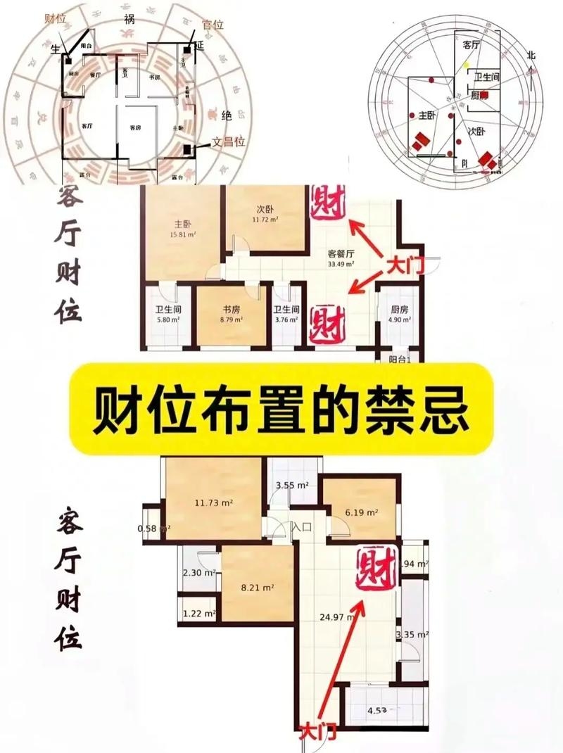 买房风水，家居格局与财运的完美平衡插图