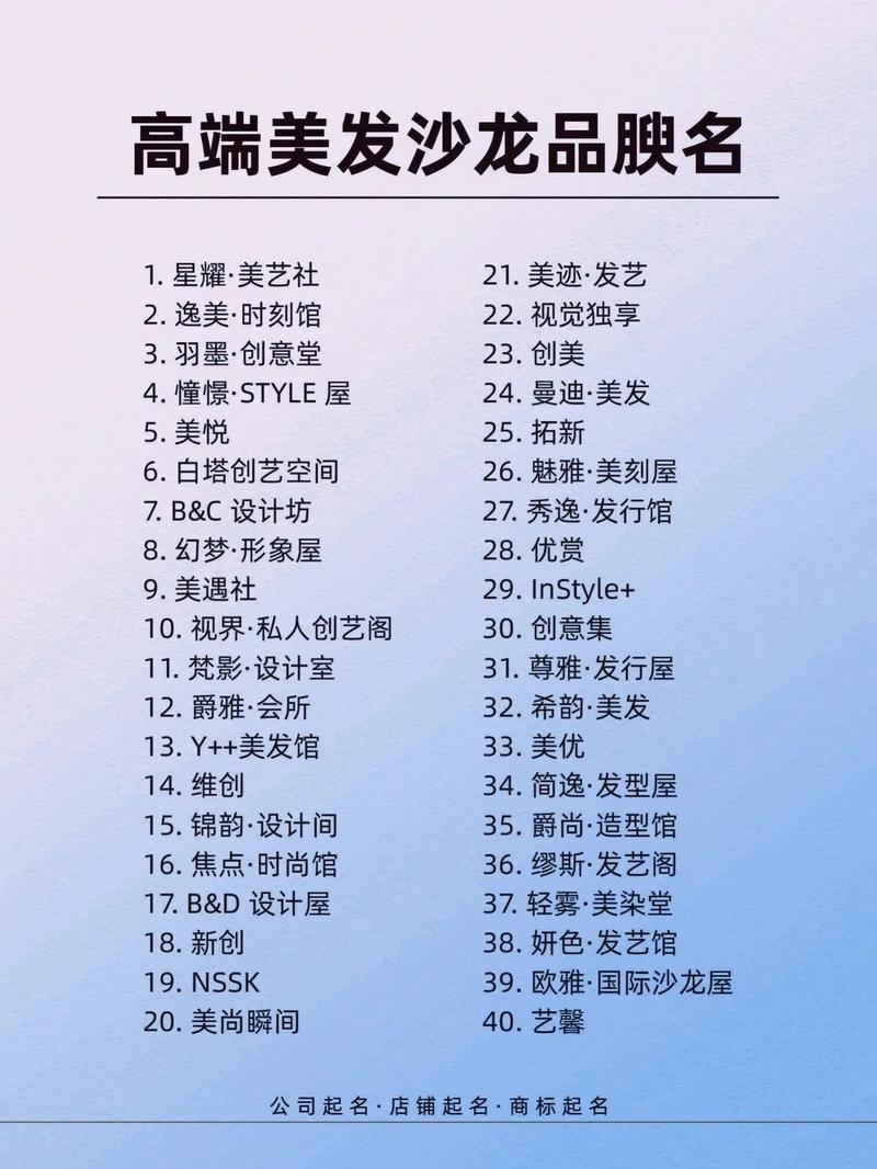 美发名字，创意与个性的展现插图