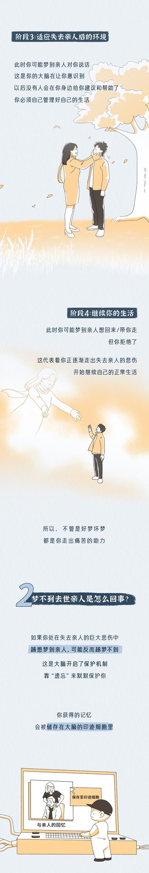 梦境的隐喻，梦见别人抬死人的深层含义插图