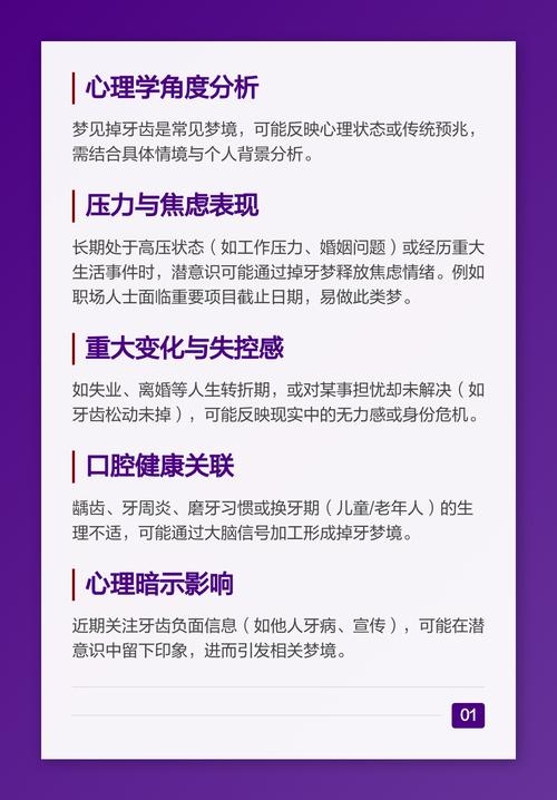 梦见掉牙，焦虑暗示未来不确定，建议关注家人健康插图