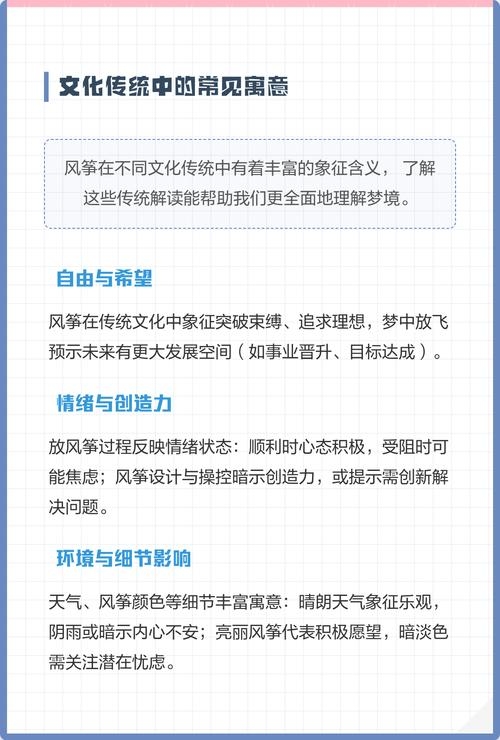 梦见放风筝，自由与挑战的交织，寓意事业、情感与生活变化。插图