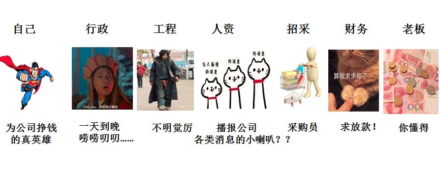 梦境解读解析，梦内警示职场人需警惕人际信号，建议从业主关注自身价值观行业特性插图