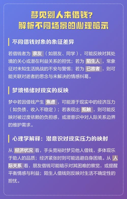梦见借钱可能暗示友人困境，需谨慎施援。插图
