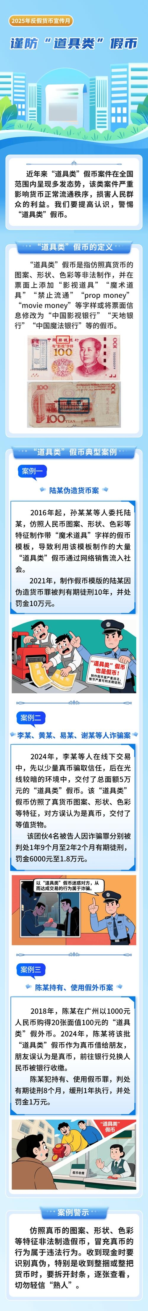 梦见假钱，警惕虚假与不信任的警示。插图