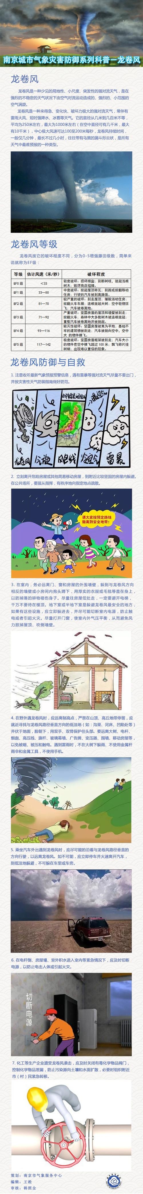 梦见上坟出行小心风浪插图