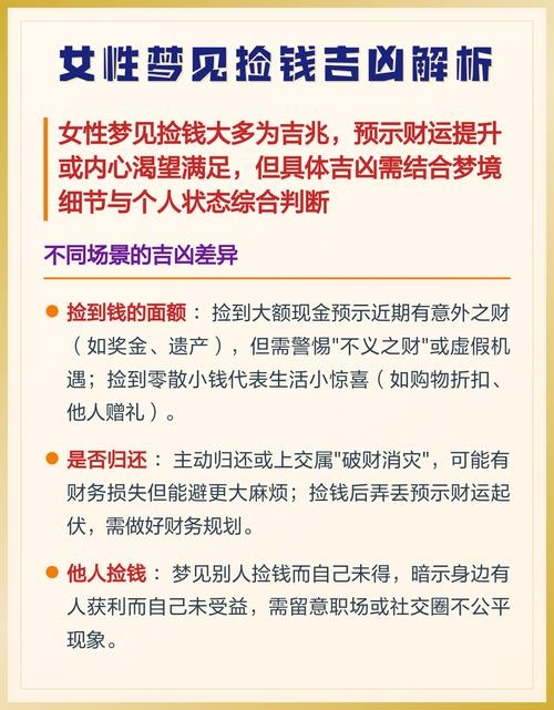 梦见捡钱预示生活富裕，不同情境解释各异。插图
