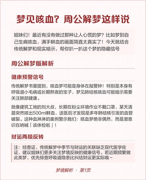梦见咳血，梦境背后的深层含义与心理解析插图