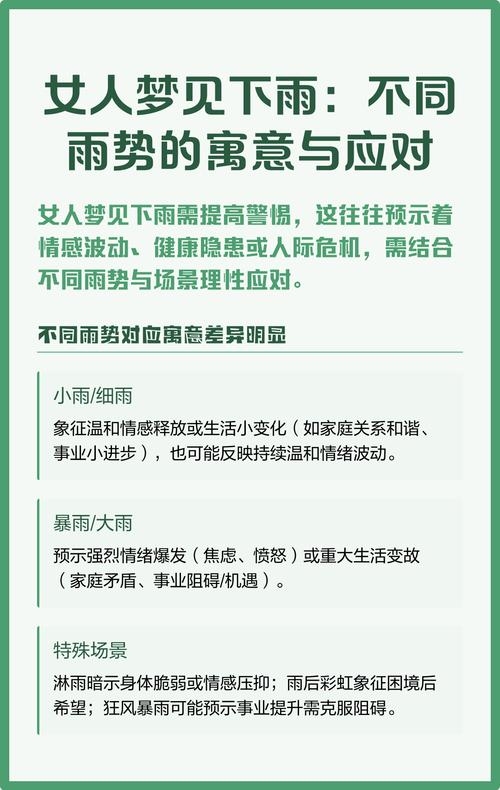 梦见下雨，预示偏财、家庭挑战与事业波折插图