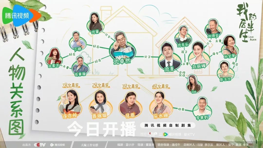 梦见自己去相亲，一场未完成的心灵之旅插图