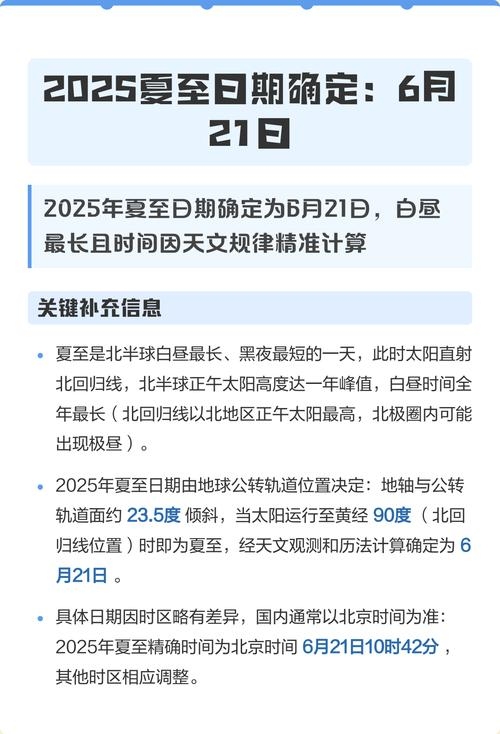 明年夏至日期，6月21日或22日插图