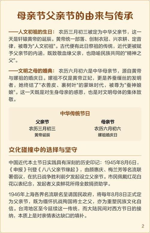 母亲节与父亲节的起源、日期及文化意义插图 母亲节与父亲节的起源、日期及文化意义插图