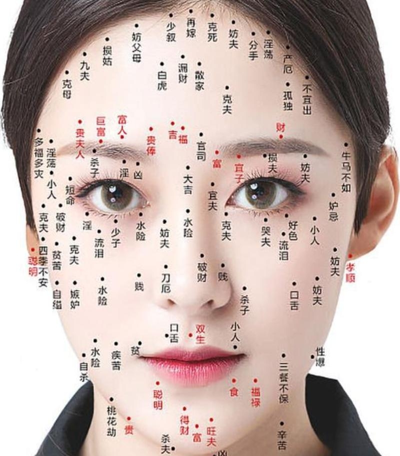 面相解析,女性眼外痣预示的婚姻与性格特征插图 面相解析,女性眼外痣预示的婚姻与性格特征插图