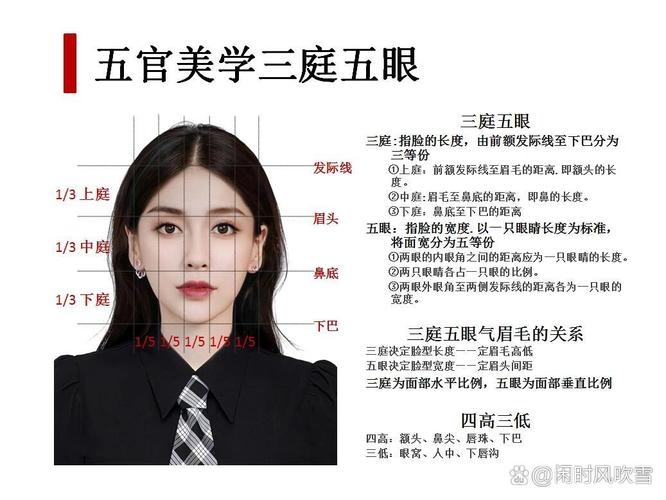 面相解析，女性眼白清澈、三庭均匀等特征，揭示其性格与命运插图