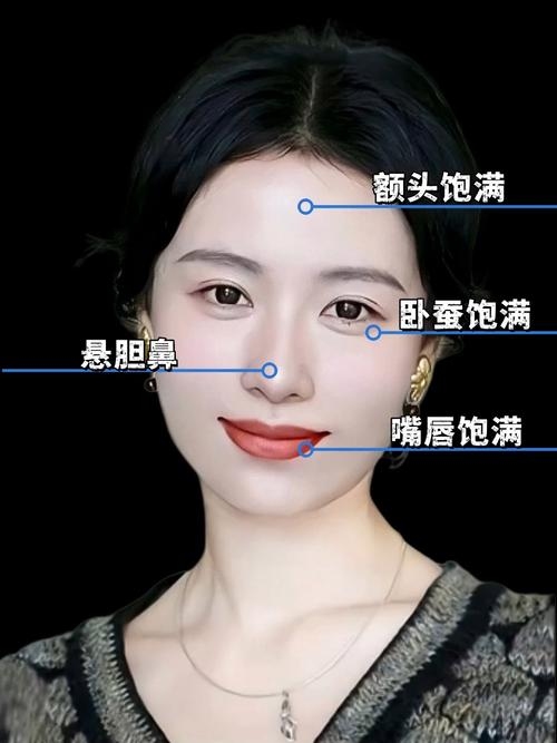 面相看女人，解读东方美学的独特韵味插图
